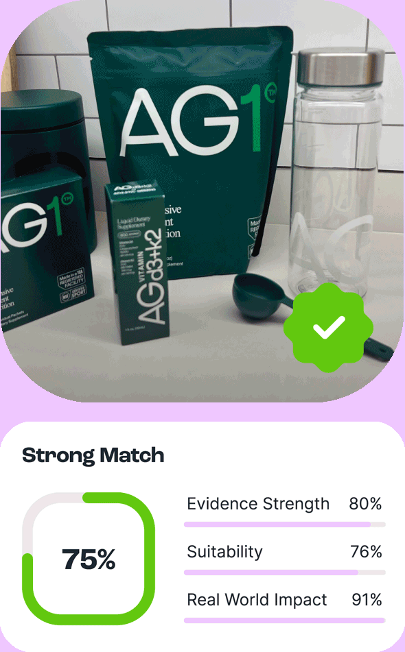 AG1 wellness supplements with a thrivvy Strong Match score of 75%, broken down by evidence strength, suitability and real-world impact